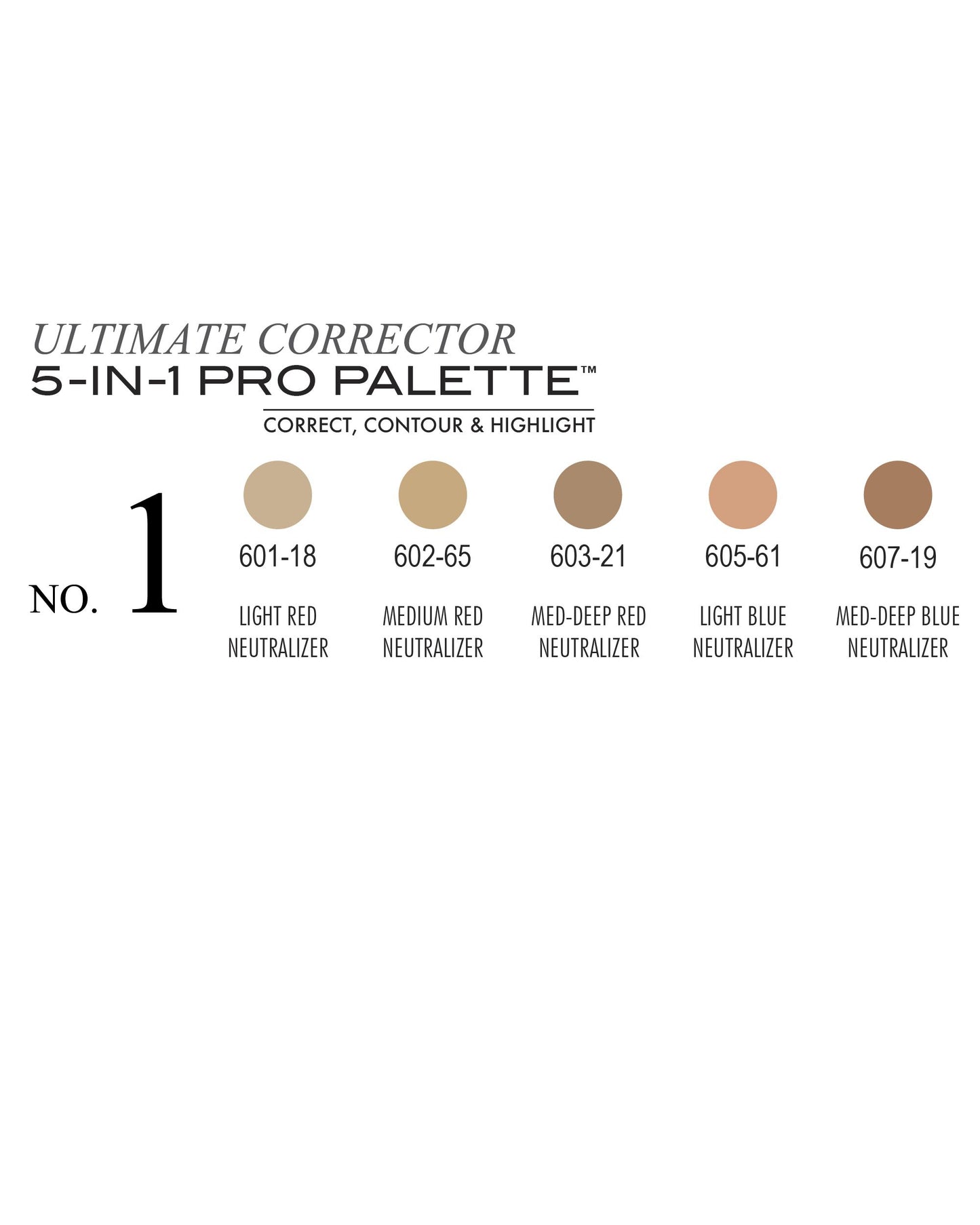 Cinema Secrets Ultimate Corrector 5-IN-1 PRO Palette - No.1 - oddros.shop