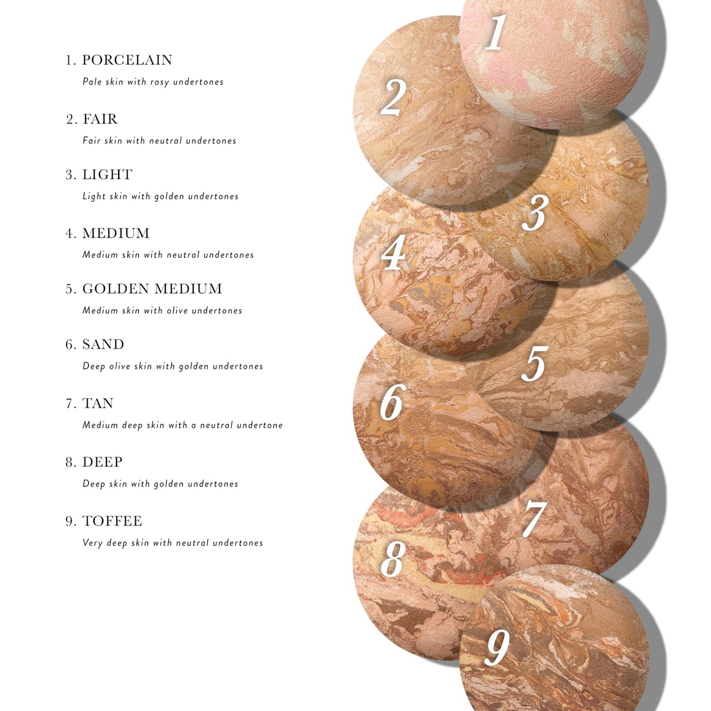 Foundation