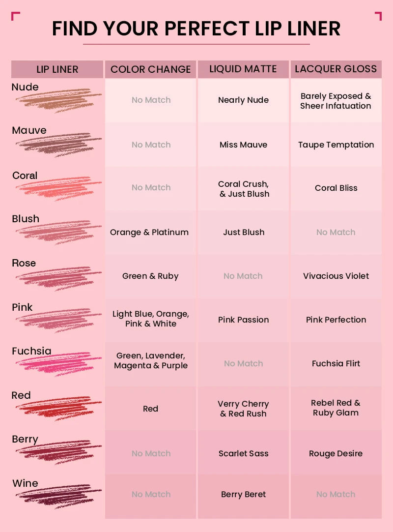 MOODmatcher Matte Lip Liner - Berry