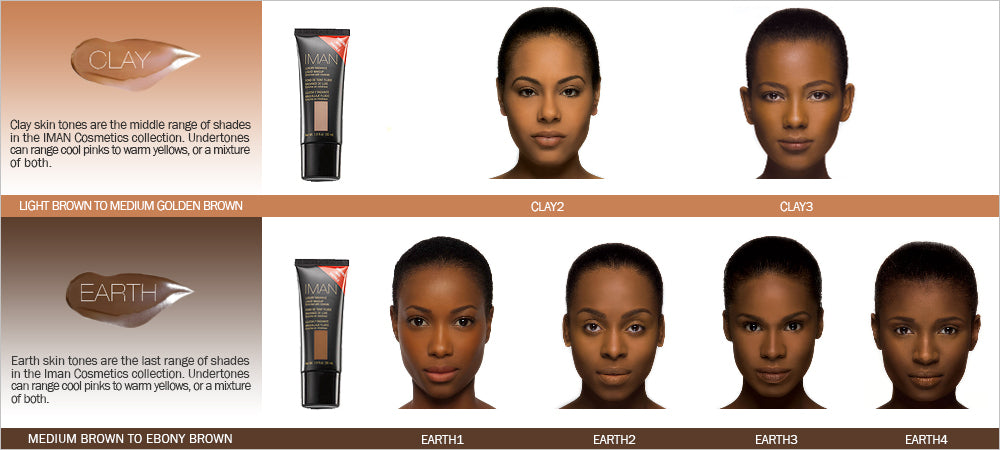 IMAN COSMETICS Luxury Radiance Liquid Makeup, Earth 1 - oddros.shop