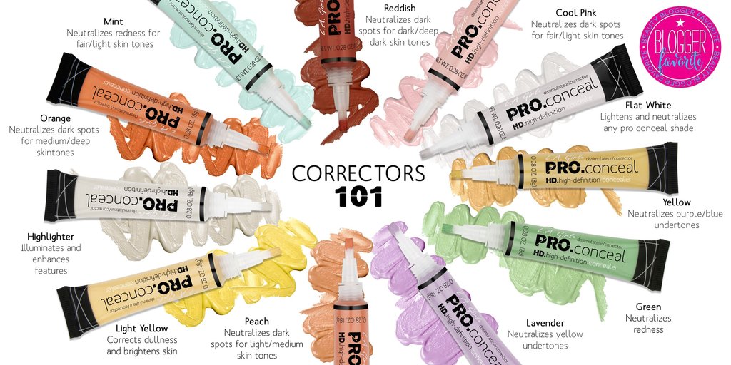 L.A. Girl HD Pro Concealer - Green Corrector (GC992) - oddros.shop