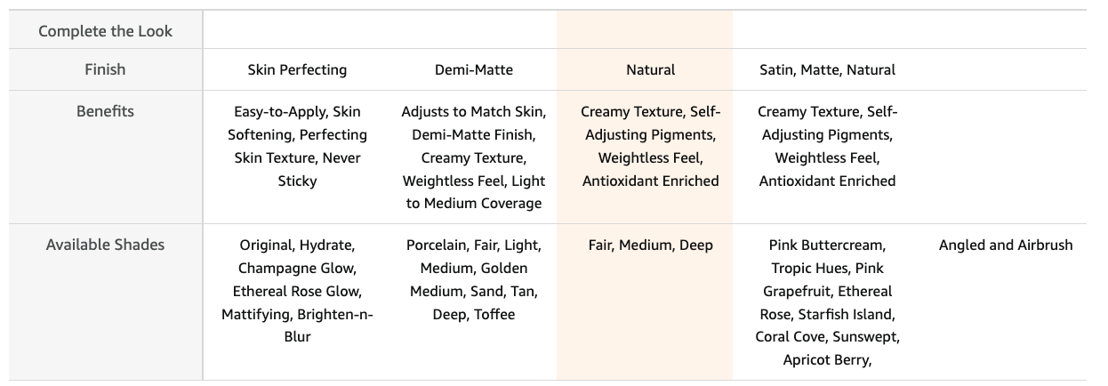 makeup face Blushes & Bronzers