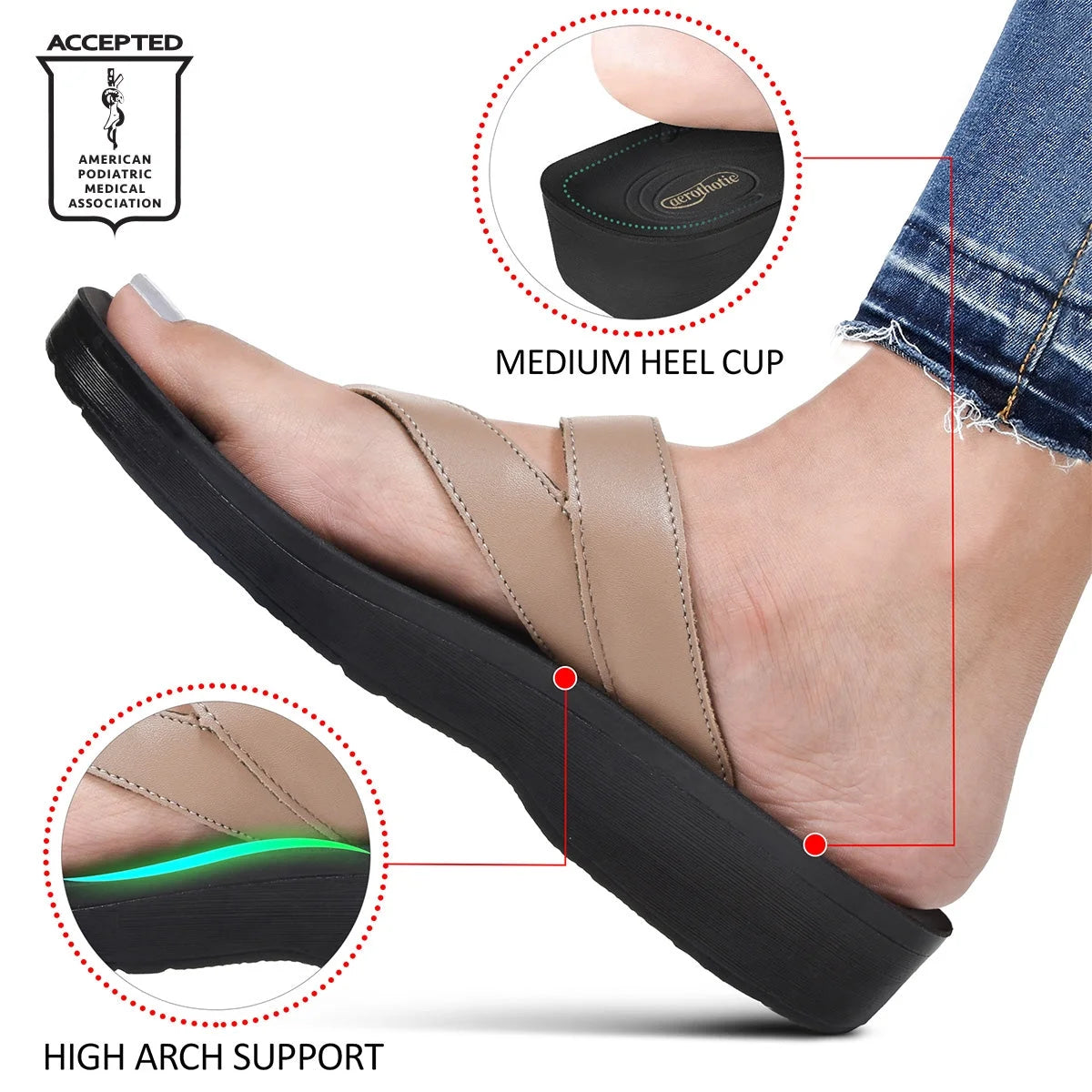 Aerothotic - Glen Casual Thong Women’S Walking Sandals - (L0329)