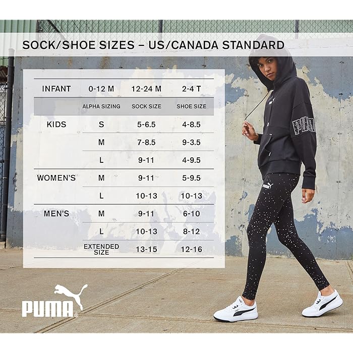 PUMA Ladies Cool Max No Show Socks (10-Pair)