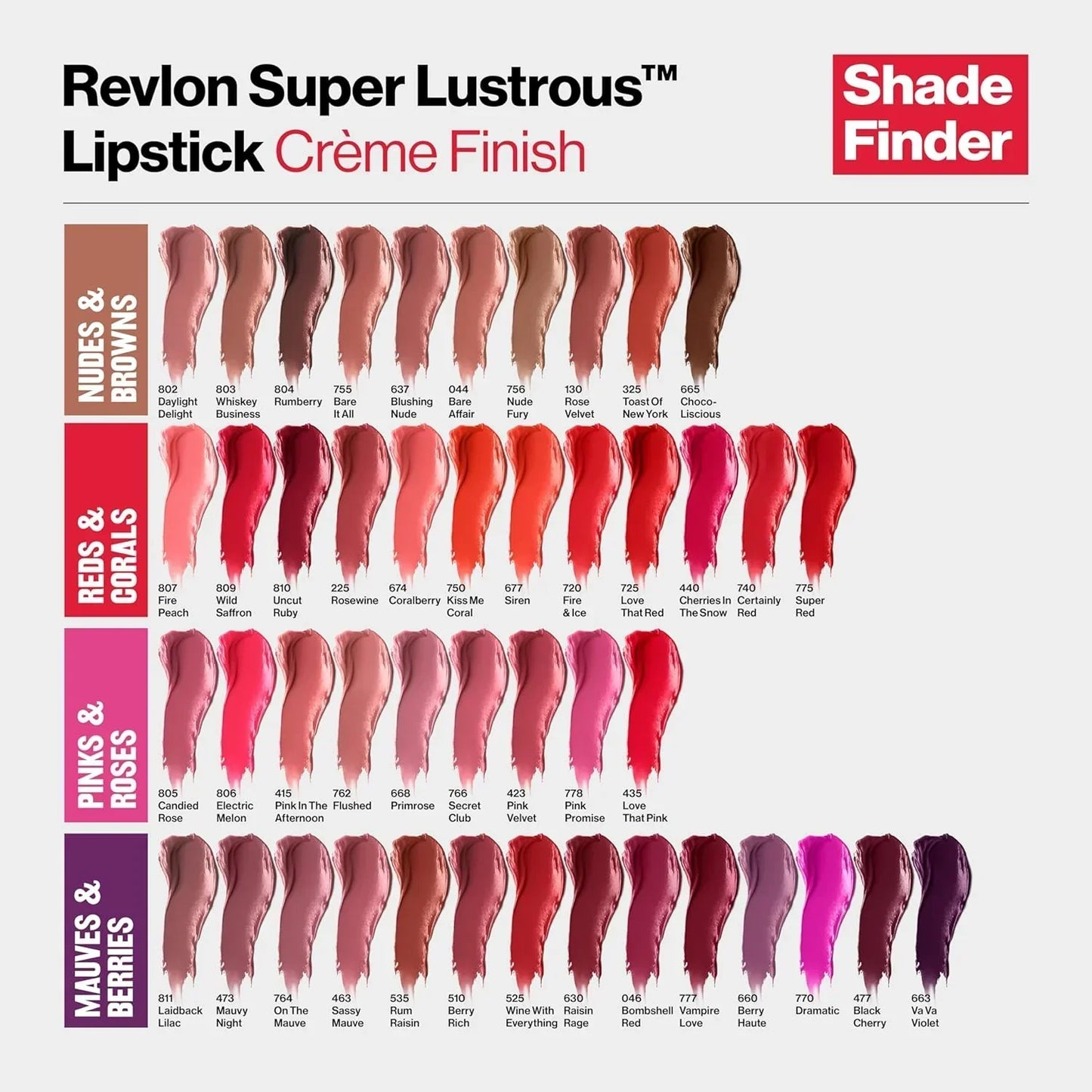 REVLON Super Lustrous Lipstick, Plumalicious (465)