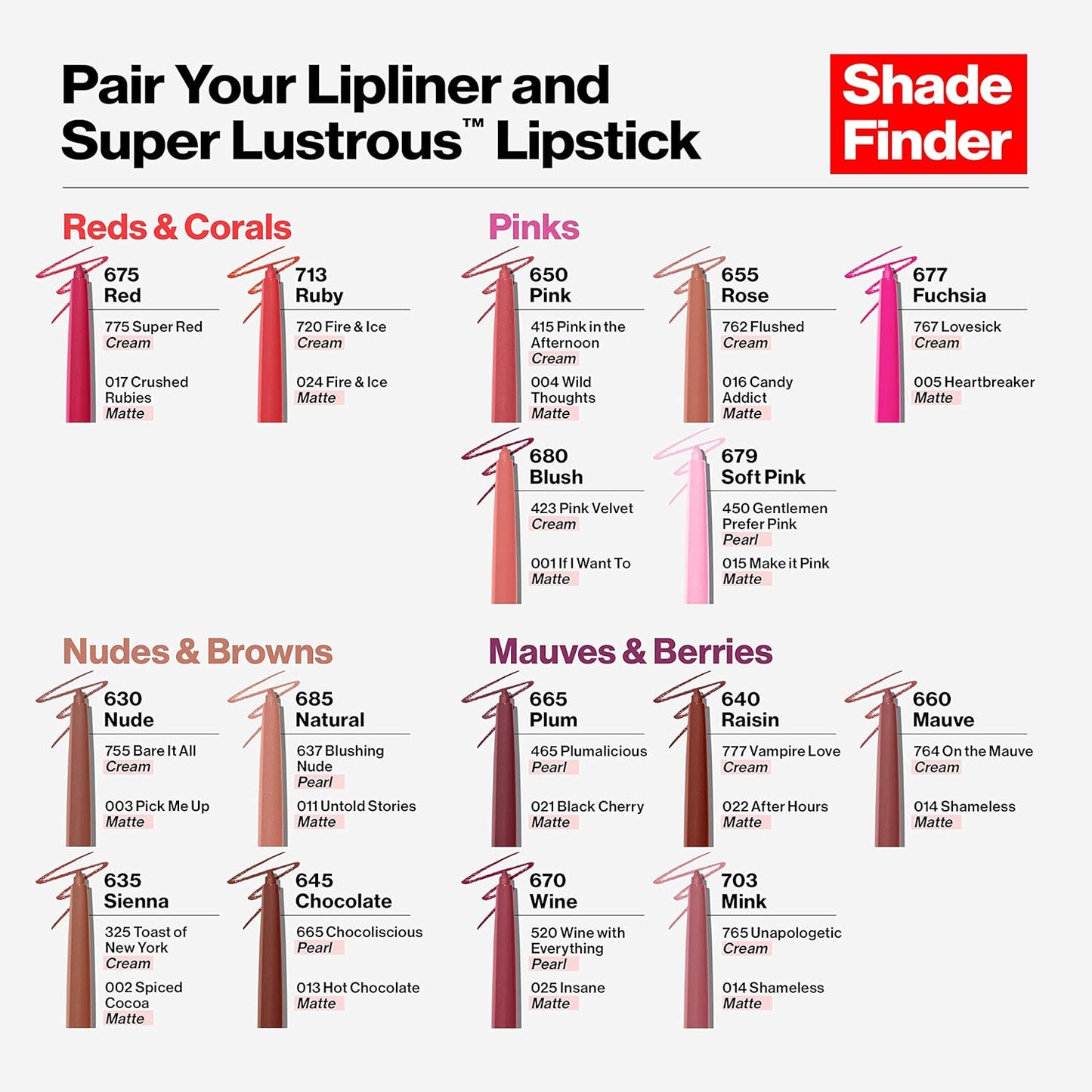 REVLON Colorstay longwear lip liner - Fuchsia (677)
