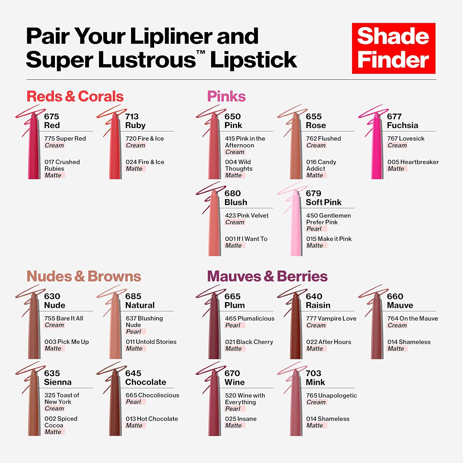 REVLON Colorstay longwear lip liner - Fuchsia (677)
