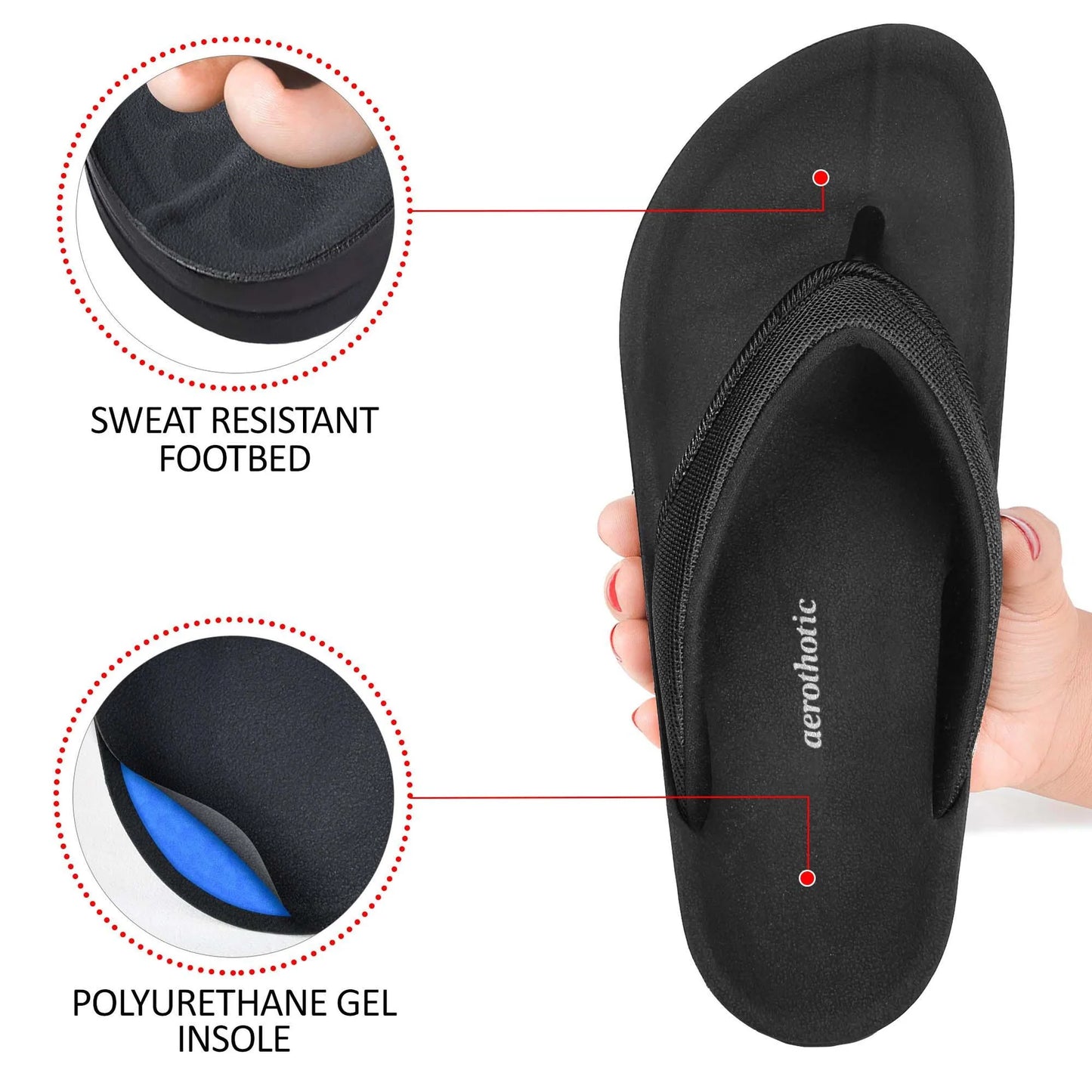 Aerothotic Women's Comfortable Thong Sandal, Enhalus, Black (L0619)