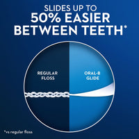 Oral-B Glide All-In-One Mint Flavor Dental Floss, 44 m, (6-Pack)