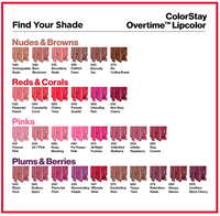 Revlon ColorStay Overtime Lipcolor - 480 Unending Red