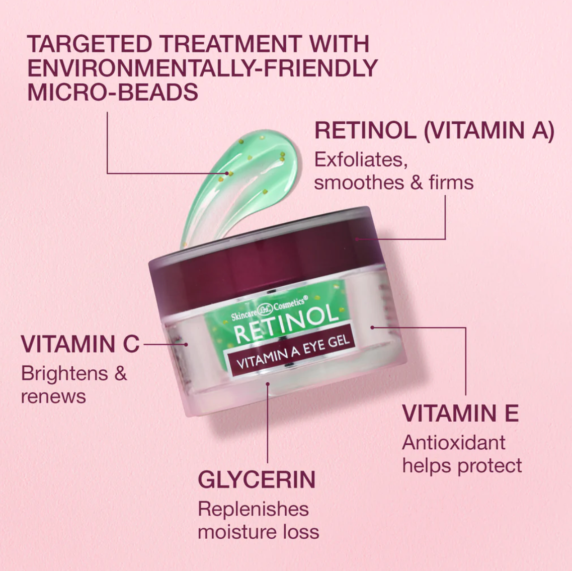 RETINOL Vitamin A Eye Gel  - oddros.shop