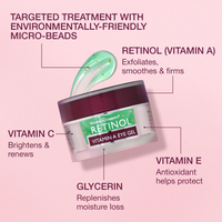 RETINOL Vitamin A Eye Gel  - oddros.shop