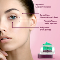 RETINOL Vitamin A Eye Gel  - oddros.shop