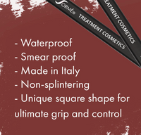 Sorme Cosmetics Smearproof Lipliner, (11) Cappuccino