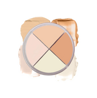 FACE Stockholm - Contouring Kit