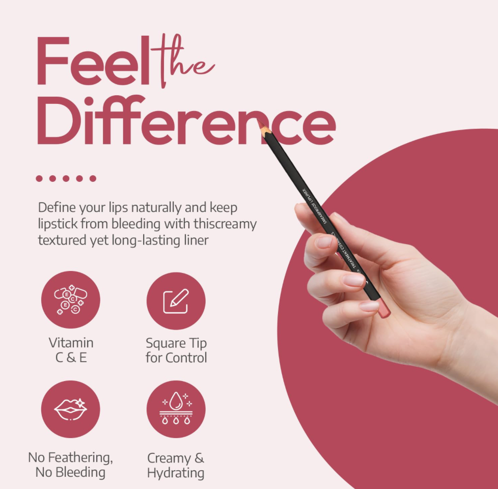 Sorme Cosmetics Smearproof Lipliner, (18) Chestnut
