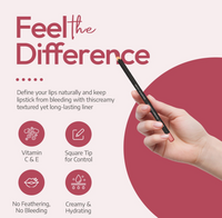 Sorme Cosmetics Smearproof Lipliner, (18) Chestnut