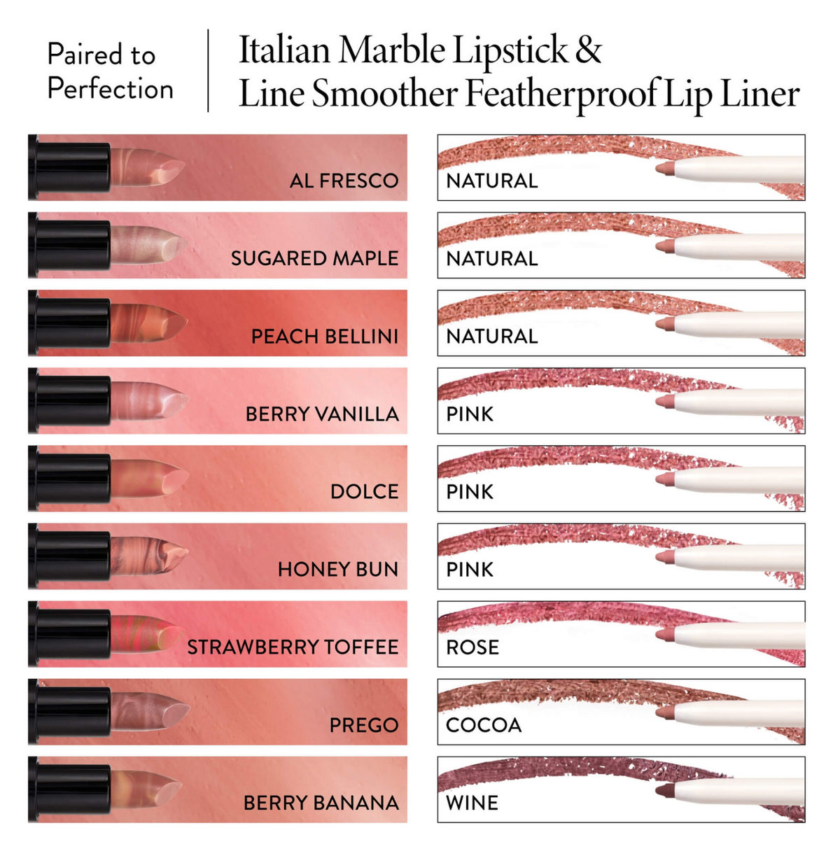 LAURA GELLER Italian Marble Sheer Hydrating Lipstick