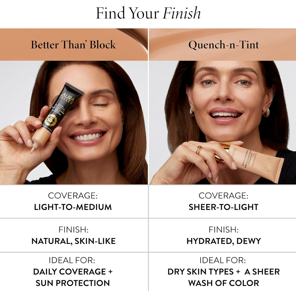 LAURA GELLER BEAUTY Quench-N-Tint Lightweight Tinted Moisturizer
