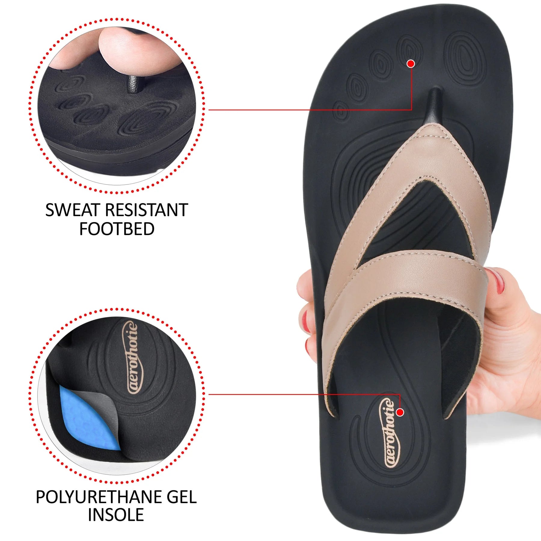Aerothotic - Glen Casual Thong Women’S Walking Sandals - (L0329)