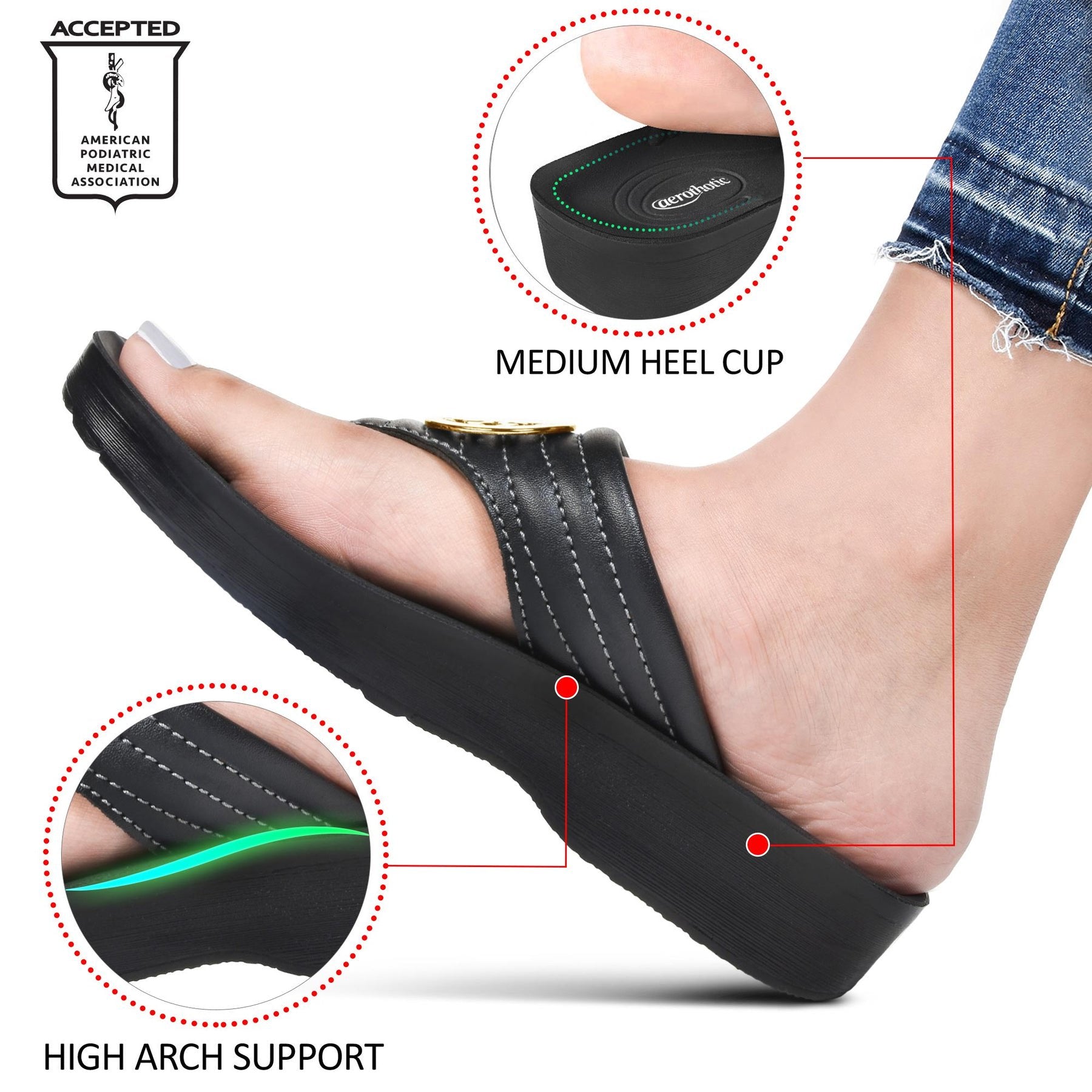 Aerothotic - Women's Walking Thong Sandals, Idelle - Black (L0360)