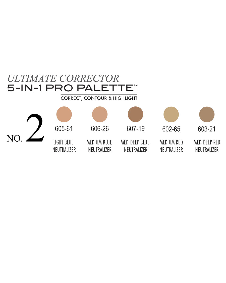 Cinema Secrets Ultimate Corrector 5-IN-1 PRO Palette - No.2 - oddros.shop
