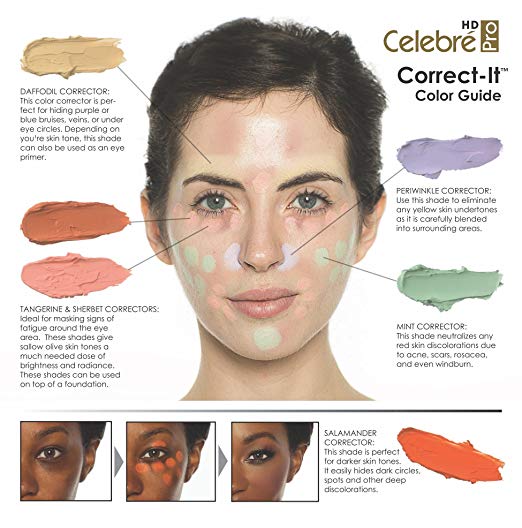 Mehron Makeup Celebré Pro-HD Correct-It Palette - oddros.shop