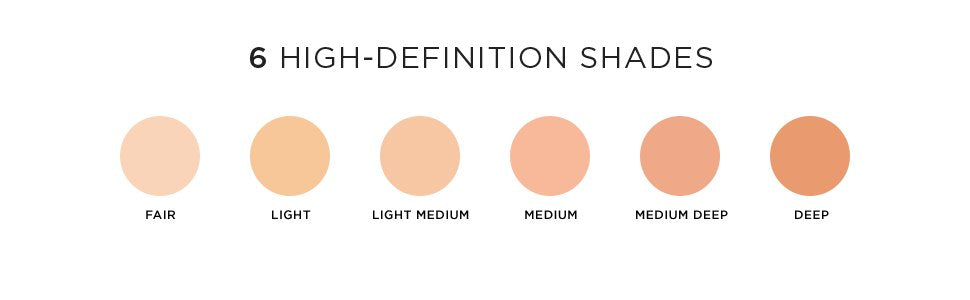 Revlon Photoready Concealer Stick - 003 Light Medium - oddros.shop