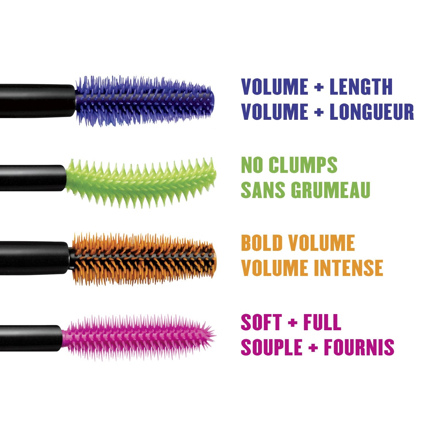 CoverGirl Lash Blast Volume Blasting Mascara - 800 Very Black - oddros.shop