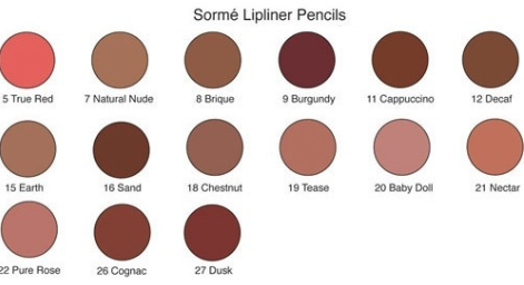 Sorme Cosmetics Smearproof Lipliner, (18) Chestnut