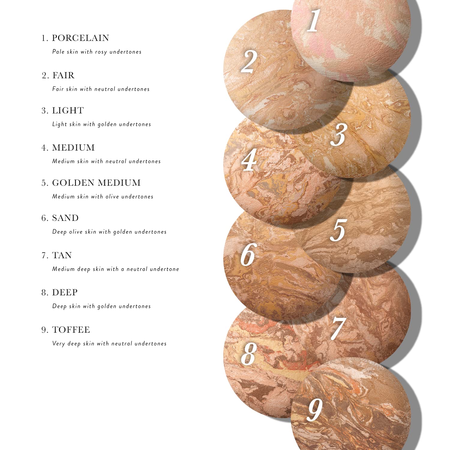 Foundation