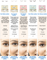The Vintage Cosmetic Company - Connie Lashes