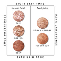 makeup face Blushes & Bronzers