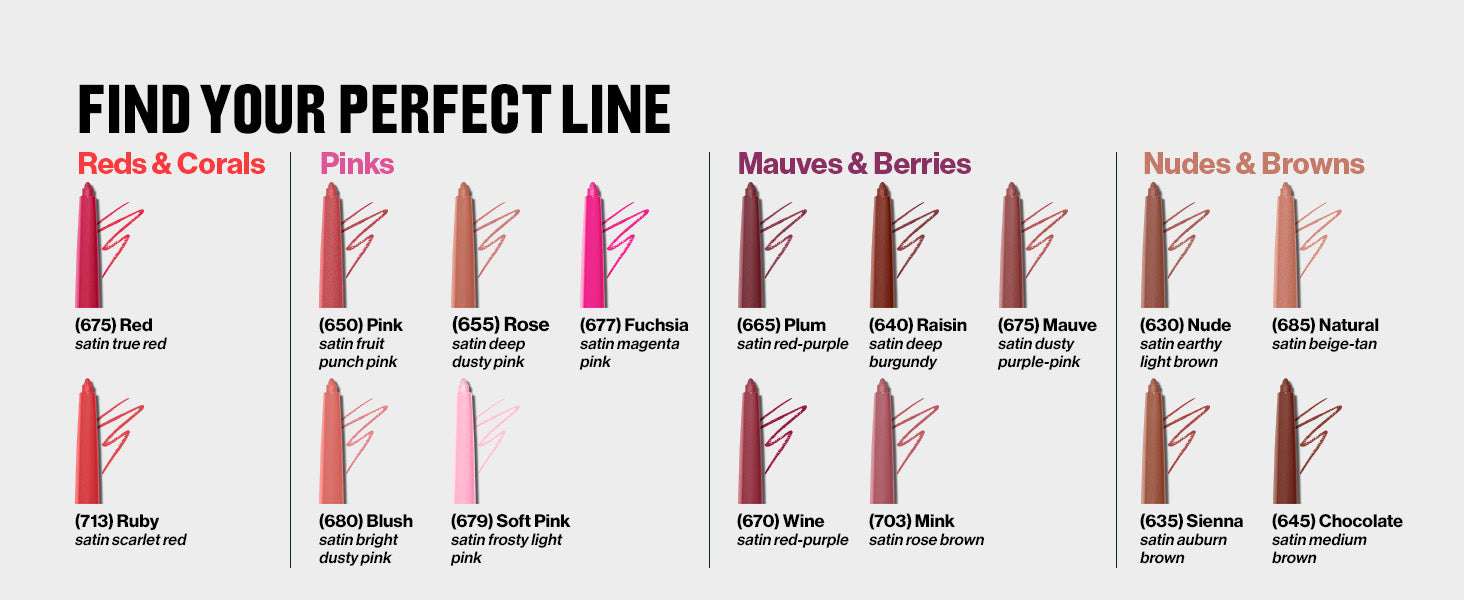 Lipliner