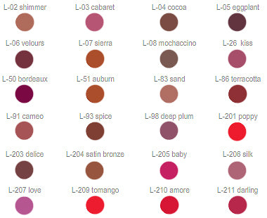 Prestige Cosmetics Lipliner - 0.04 oz (1.1g) - oddros.shop